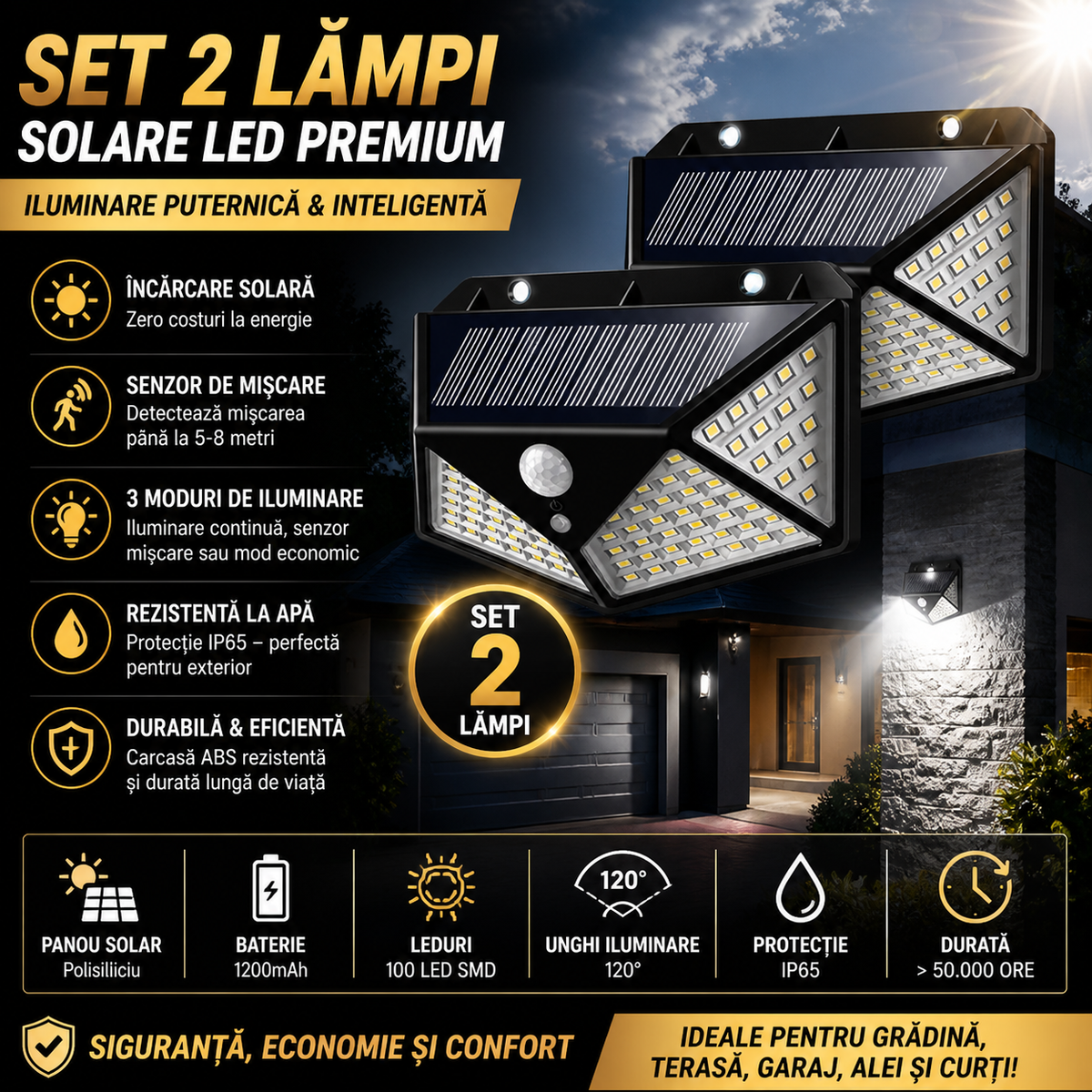 Set 2 x Lampa Solara cu Senzor de Miscare, 100 LED, Iluminare 3 Laturi, IP65 pentru Exterior
