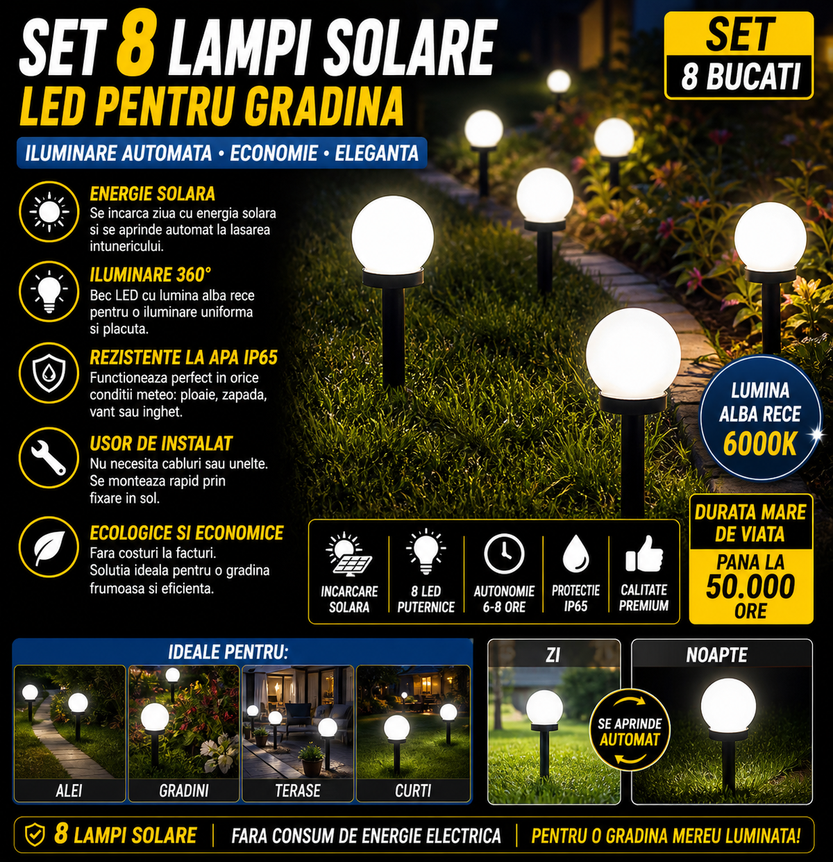 Set 8 x Lampa Solara Gradina Glob, Rezistenta IP44, Iluminare Ambientala Exterior, Ideala pentru Alei, Curte si Gradina
