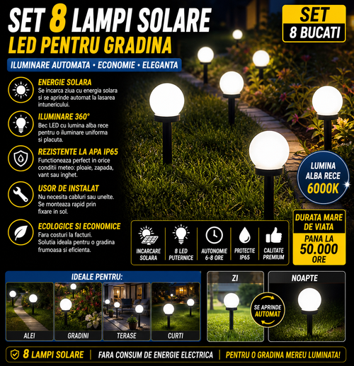Set 8 x Lampa Solara Gradina Glob, Rezistenta IP44, Iluminare Ambientala Exterior, Ideala pentru Alei, Curte si Gradina