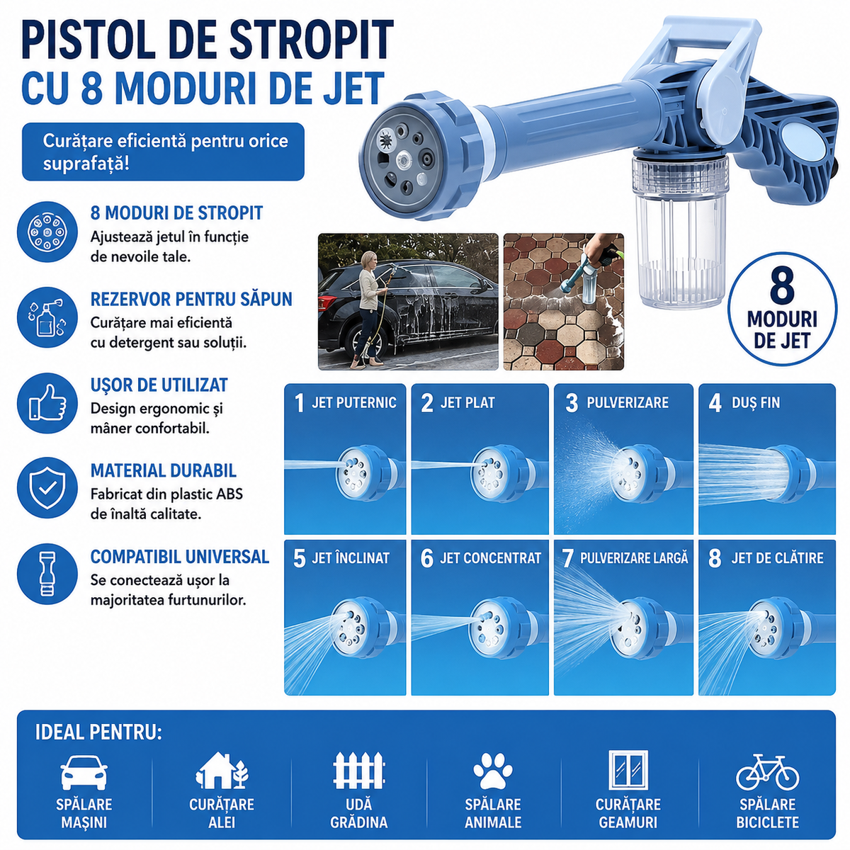 Dispozitiv Multifunctional EZ JET pentru Spalare si Irigare cu 8 Moduri de Pulverizare