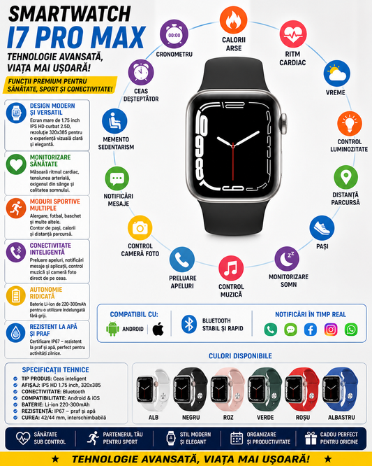 Smartwatch Bluetooth I7 Pro Max cu Monitorizare Ritm Cardiac, Pasi, Somn, Notificari, Control Muzica si Apeluri, Ecran Touch HD, Compatibil Android si iOS