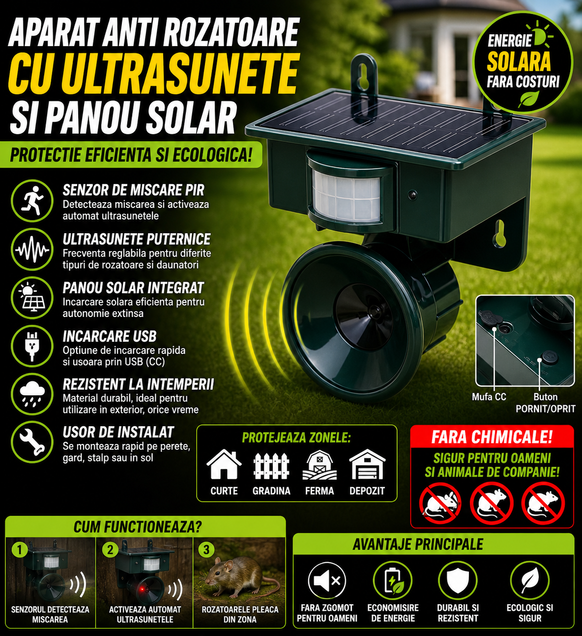Sistem Solar Anti Pasari pentru Gradina, Terasa si Acoperis – Aparat cu Ultrasunete si Detector Miscare