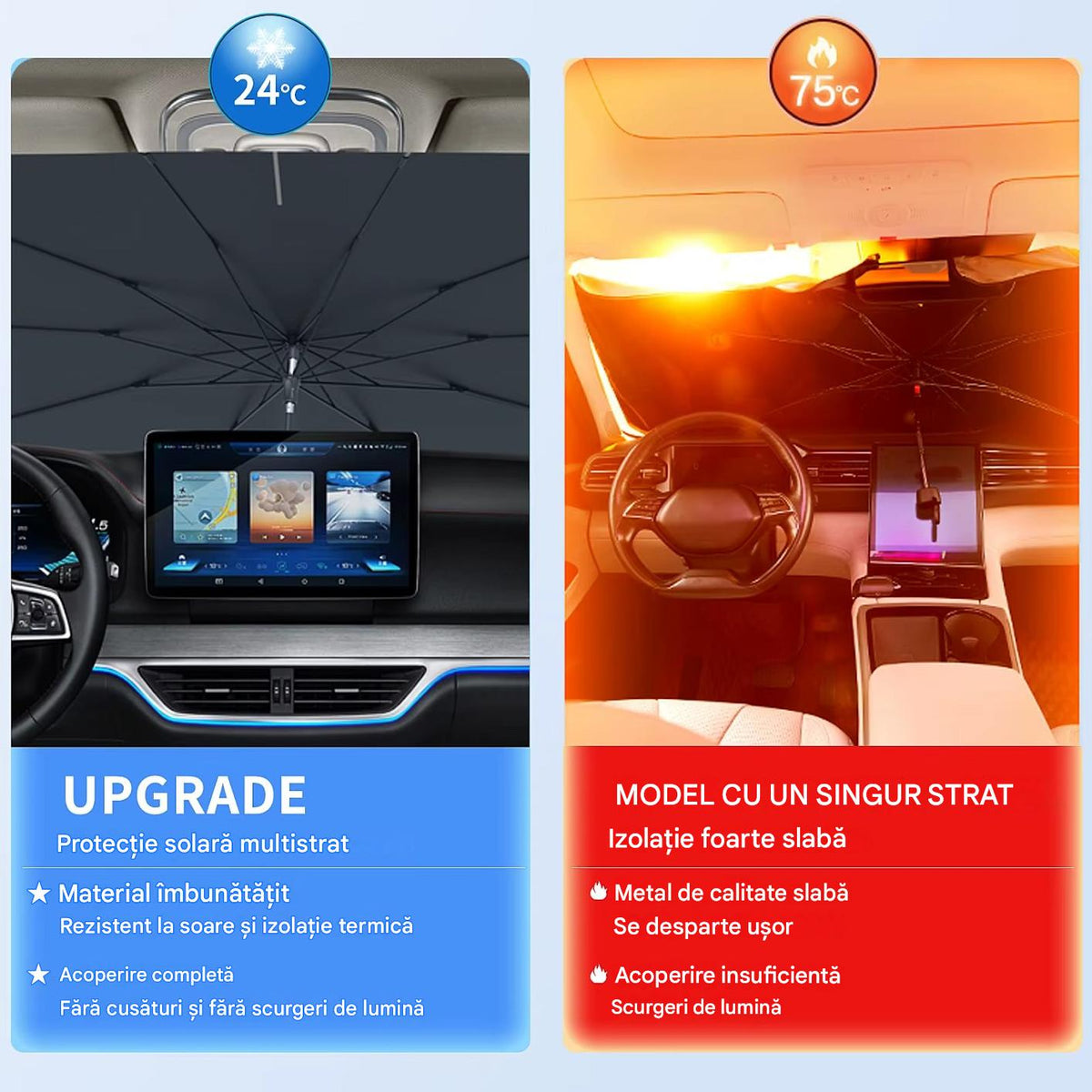 Parasolar Auto Tip Umbrela Pentru Parbriz, Protectie UV, Pliabil, Montaj Rapid, Protectie Impotriva Calduri