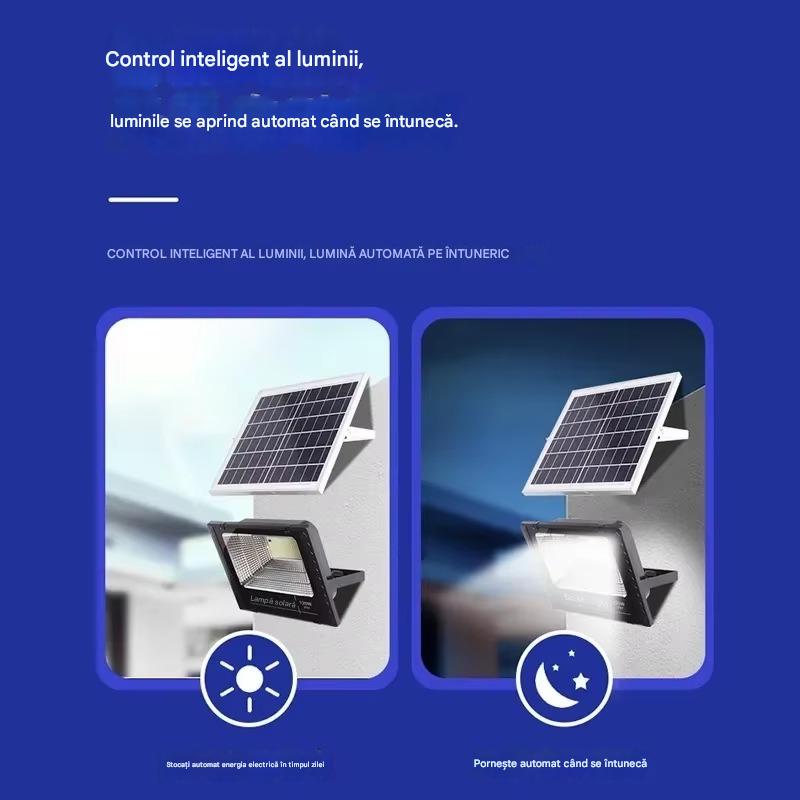 Proiector Solar LED 200W cu Panou Solar Separat – Lampa Exterior Puternica, IP65, Iluminare Curte, Gradina, Parcare