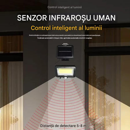 Set 2 x Proiector Solar LED SL-F100 cu Senzor de Miscare, Panou Solar Extern, Lumina Puternica COB
