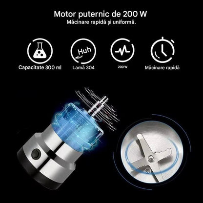 Rasnita Electrica Multifunctionala pentru Cafea si Condimente 150W – Macinare Rapida, Design Compact, Ideala pentru Bucatarie