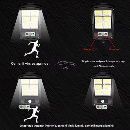 Set 4 x Proiector Solar 6 Celule LED cu Senzor de Miscare, Iluminat Exterior Gradina Curte Alee, Incarcare Solara, Rezistenta la Apa